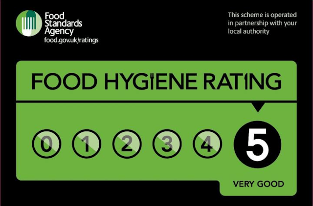 Scores on the doors